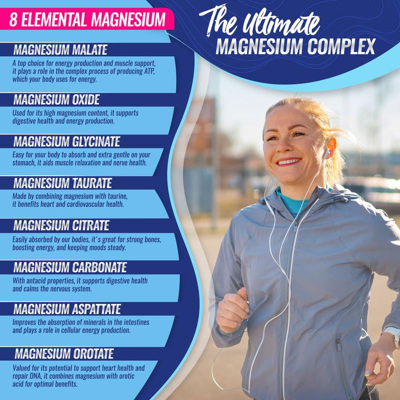 Unlock Your Health with Toplux Magnesium Complex - 8 Essential Magnesium Forms in One Powerful 1000mg Capsule