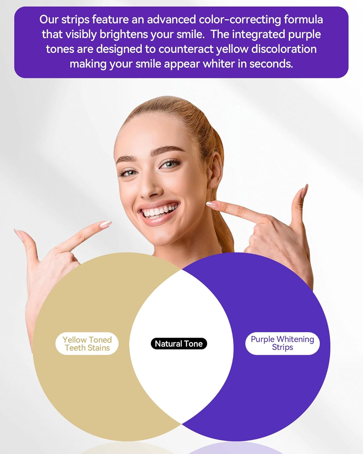 Transform Your Smile with Enamel Safe Teeth Whitening Strips - 7 Treatments for a Brighter, Confident You!