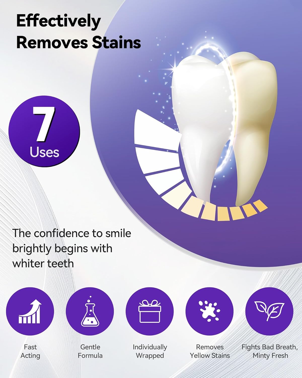 Transform Your Smile with Enamel Safe Teeth Whitening Strips - 7 Treatments for a Brighter, Confident You!